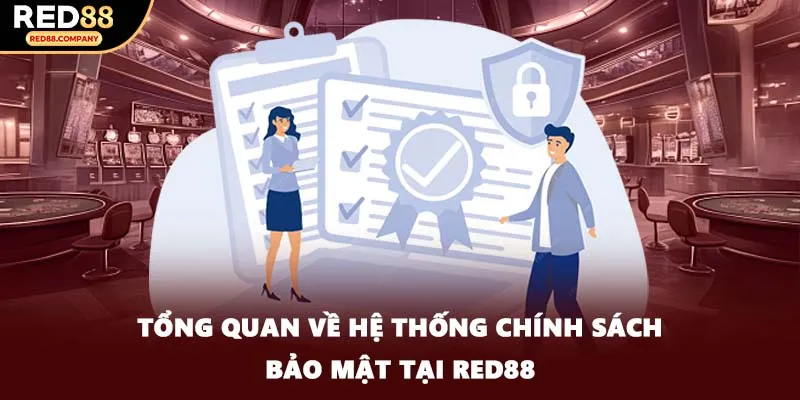 Tổng quan về hệ thống chính sách bảo mật tại RED88